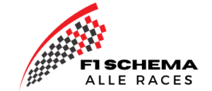 F1 Schema 2024 - Volledige F1 Kalender