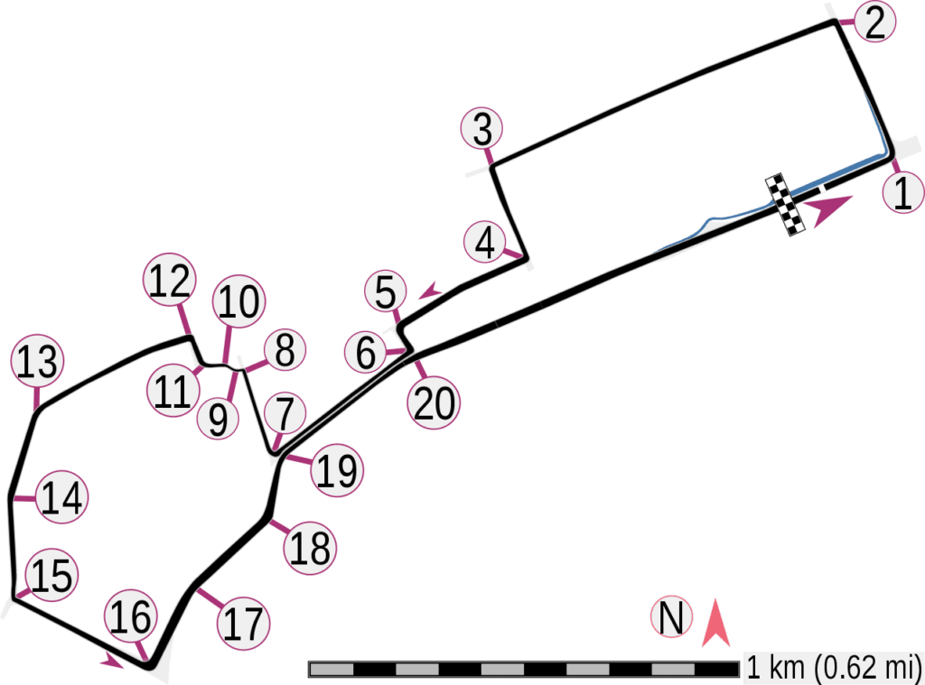 Azerbeidzjan circuit